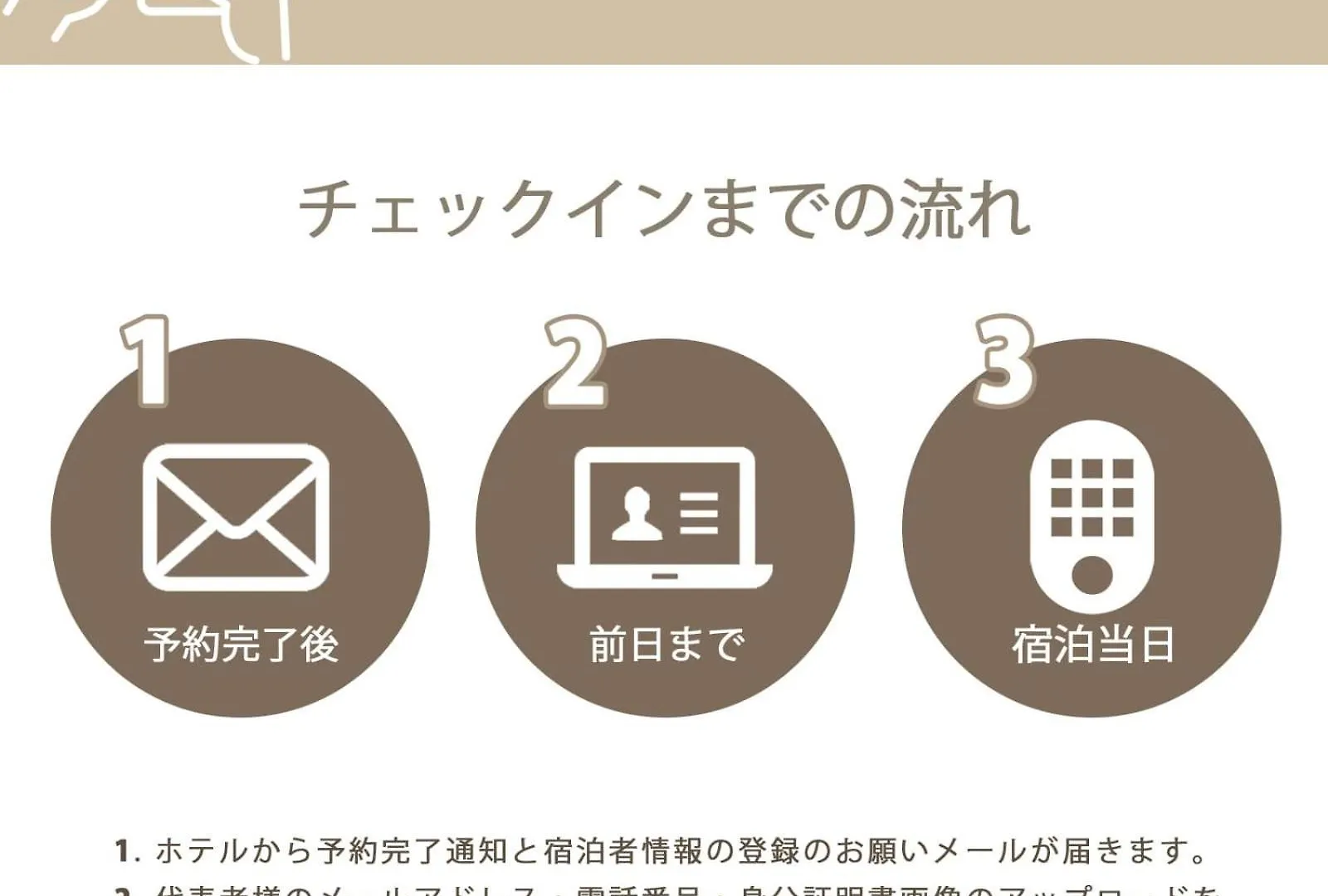 Casaen - Vibrant City Stay At 1 Bedroom Apt Up To 6 Ppl Hiroshima Lejlighed